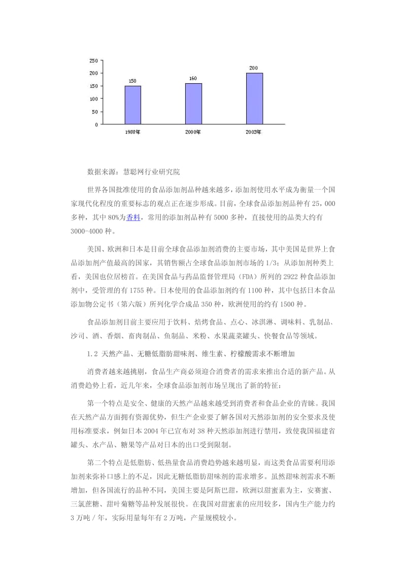 中国食品添加剂市场现状及发展趋势.pdf_第2页