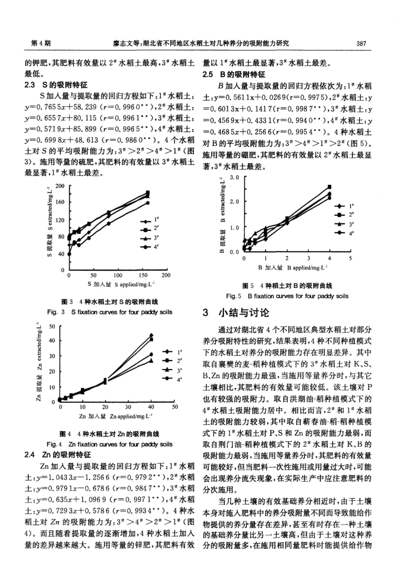 湖北省不同地区水稻土对几种养分的吸附能力研究.pdf_第3页