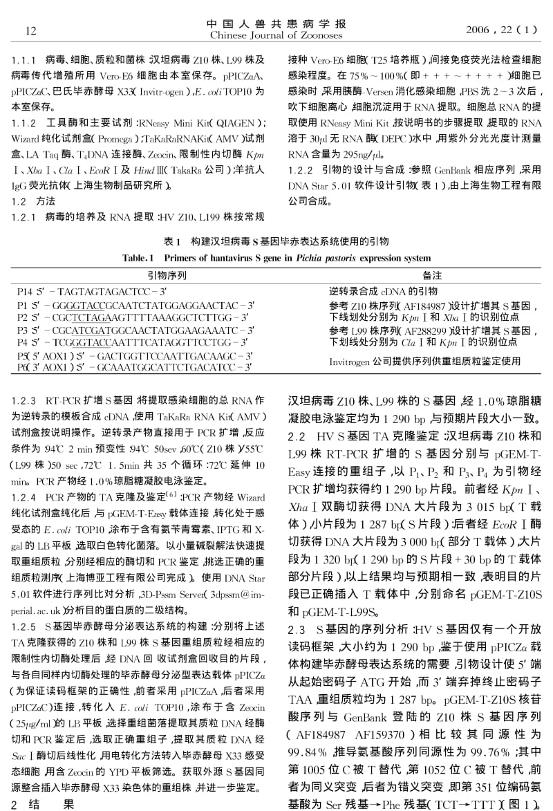 汉坦病毒S基因毕赤酵母表达系统的构建.pdf_第2页