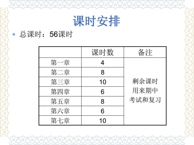 汽车空调技术.pdf_第3页