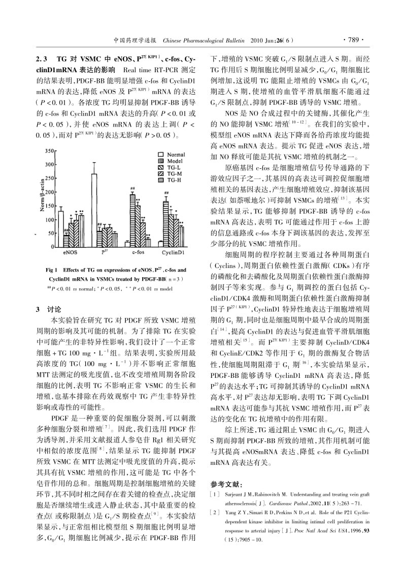 人参总皂苷对PDGF-BB所致血管平滑肌细胞增殖周期的影响.pdf_第3页