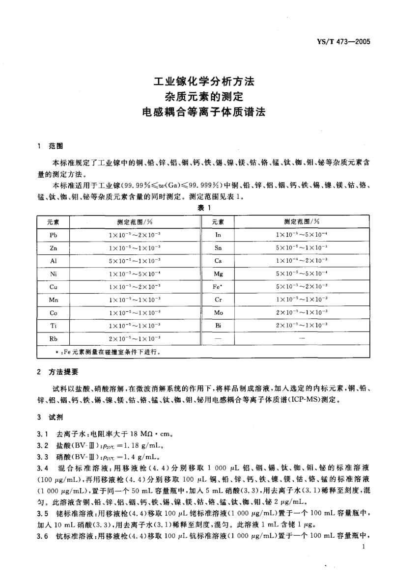 YS-T 473-2005 工业镓化学分析方法 杂质元素的测定 电感耦合等离子体质谱法.pdf.pdf_第3页