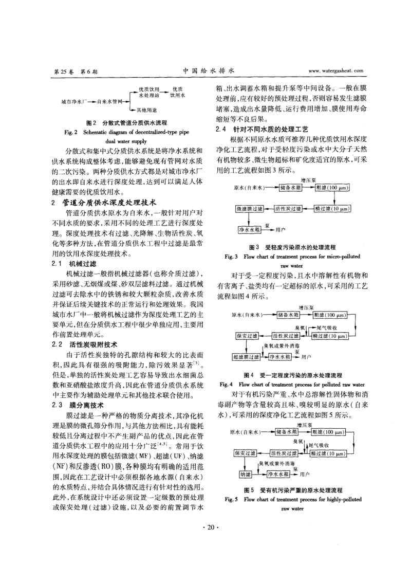 我国管道分质供水的现状与展望.pdf_第2页