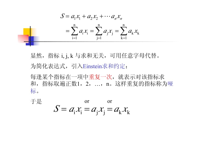 张量及应用.pdf_第3页