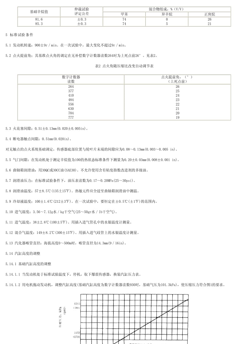 [商检标准]-SN0255-1993.pdf_第2页