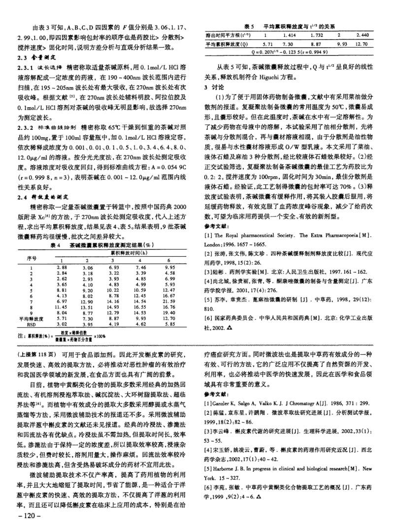 微波法提取洋葱中槲皮素的意义.pdf_第2页