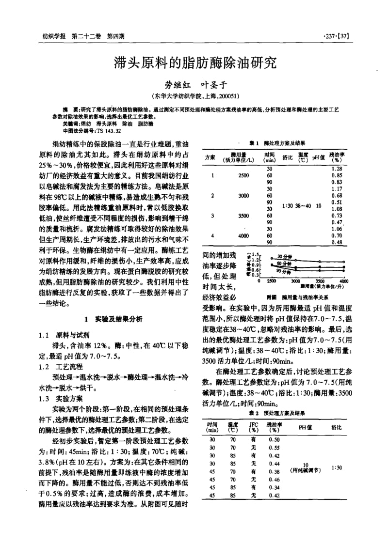 滞头原料的脂肪酶除油研究.pdf_第1页