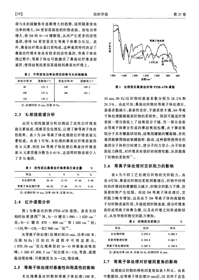 桑蚕丝纤维D4等离子体表面改性的研究.pdf_第3页