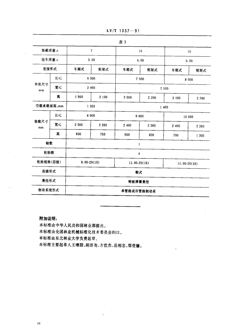 LY林业标准-LYT 1037-1991 运材挂车型式和基本参数.pdf_第3页