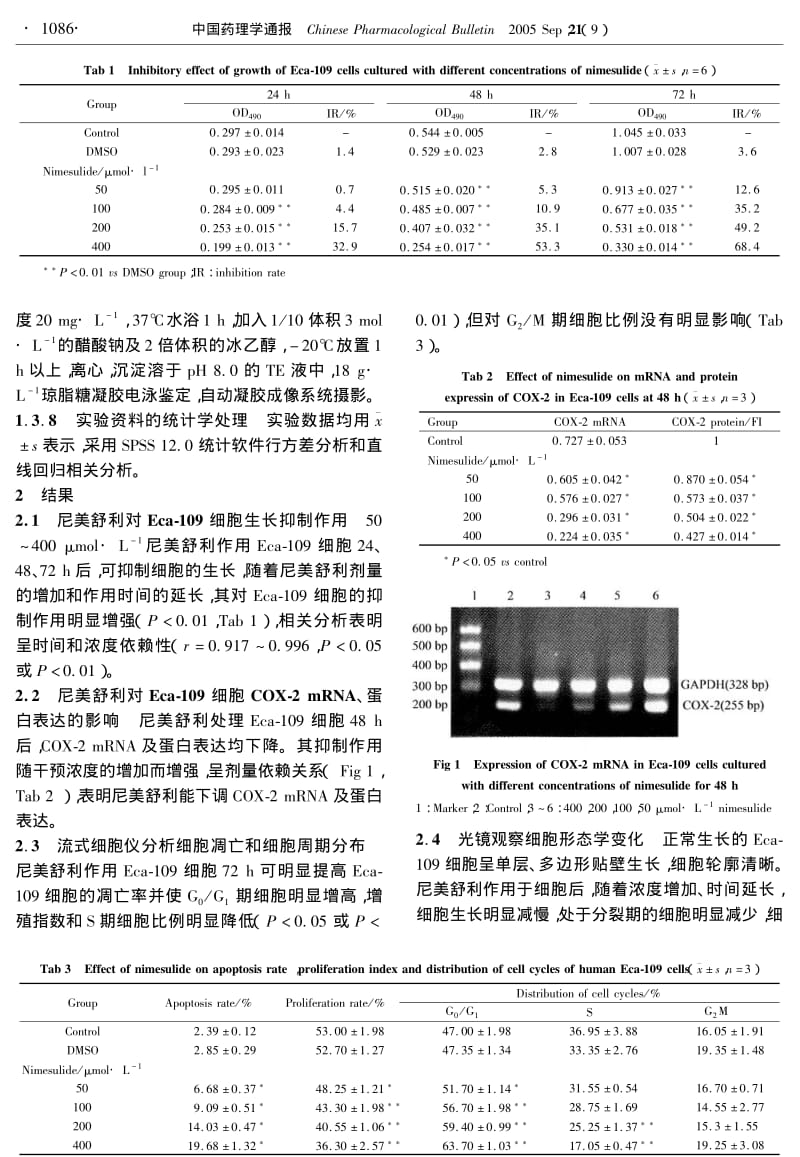 尼美舒利对人食管癌细胞ECA109 COX2表达及生长的抑制作用.pdf_第3页