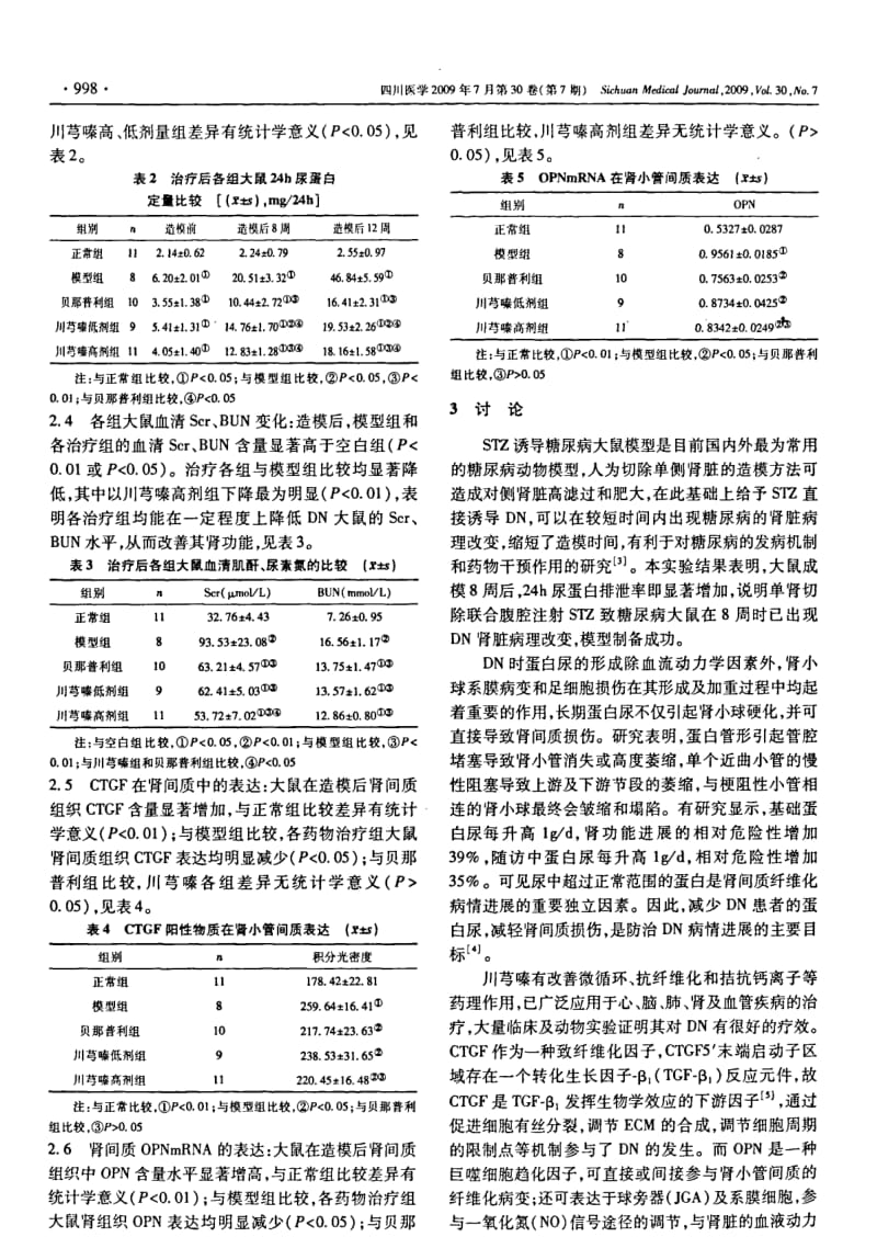 川芎嗪对糖尿病大鼠肾保护作用及肾间质结缔组织因子及骨桥蛋白表达的影响.pdf_第3页