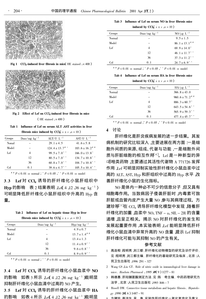 来氟米特对实验性肝纤维化的预防作用及部分机制研究.pdf_第2页