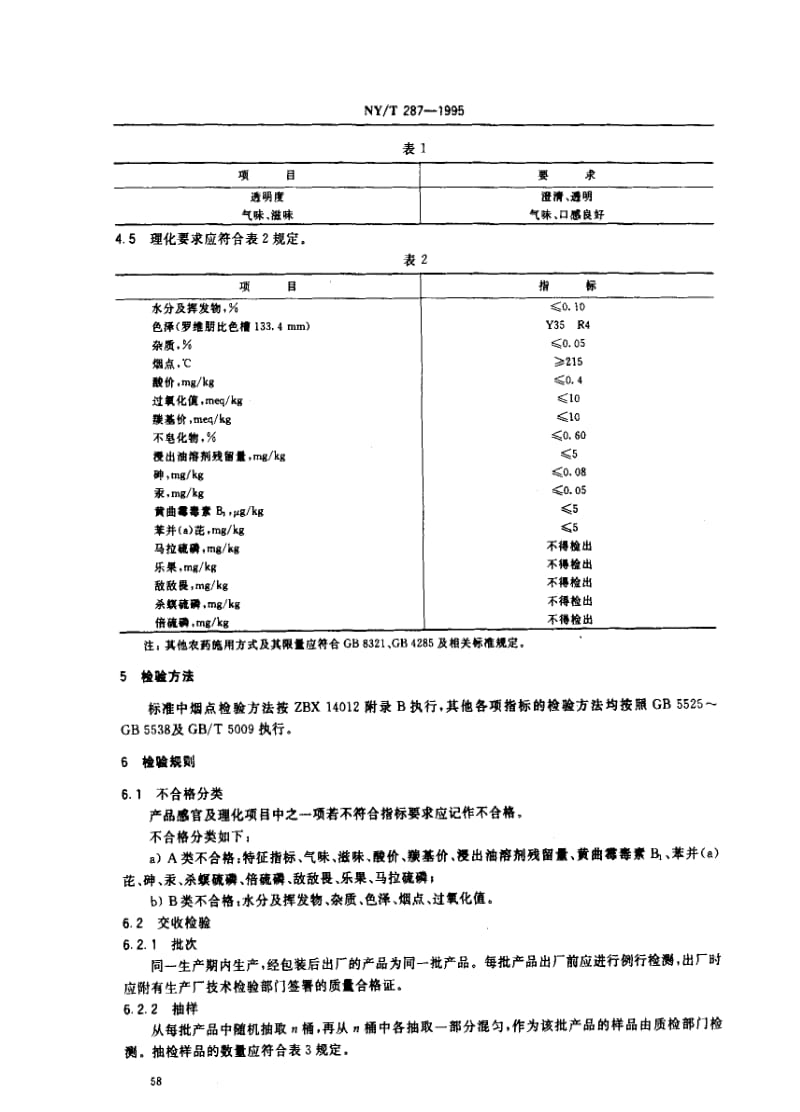 [农业标准]-NYT 287-1995_ 绿色食品 高级大豆烹调油1.pdf_第2页