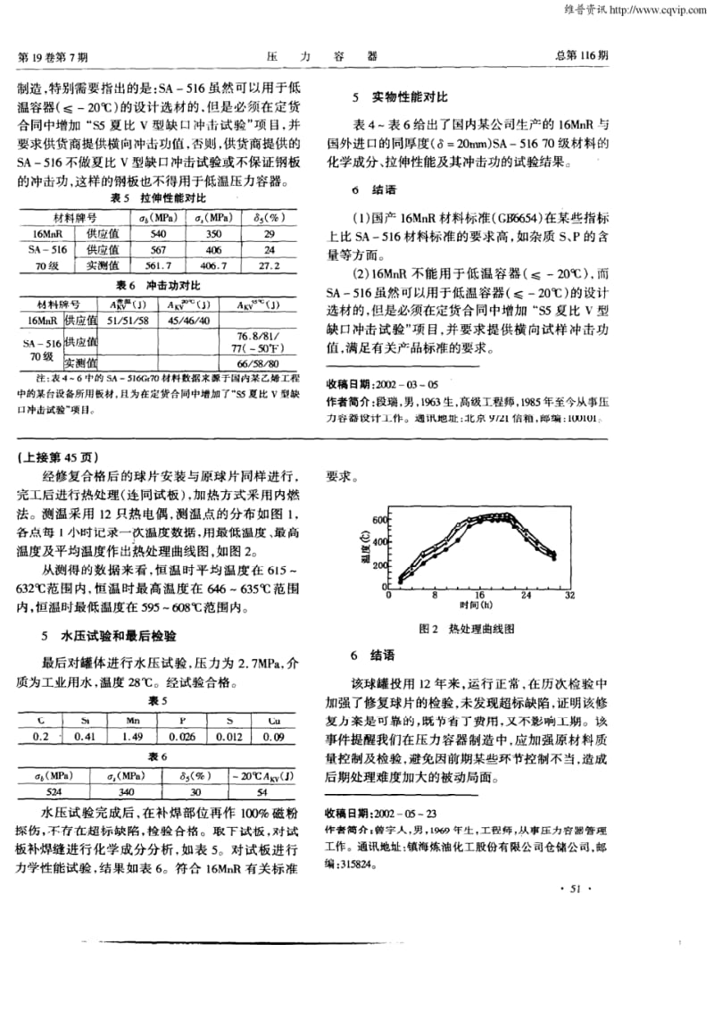 压力容器用16MnR与SA—516钢板的分析比较.pdf_第3页