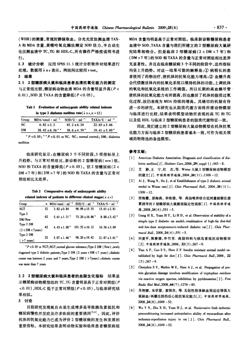 伴胰岛素抵抗的糖尿病大鼠抗氧化能力测定及临床评价.pdf_第2页