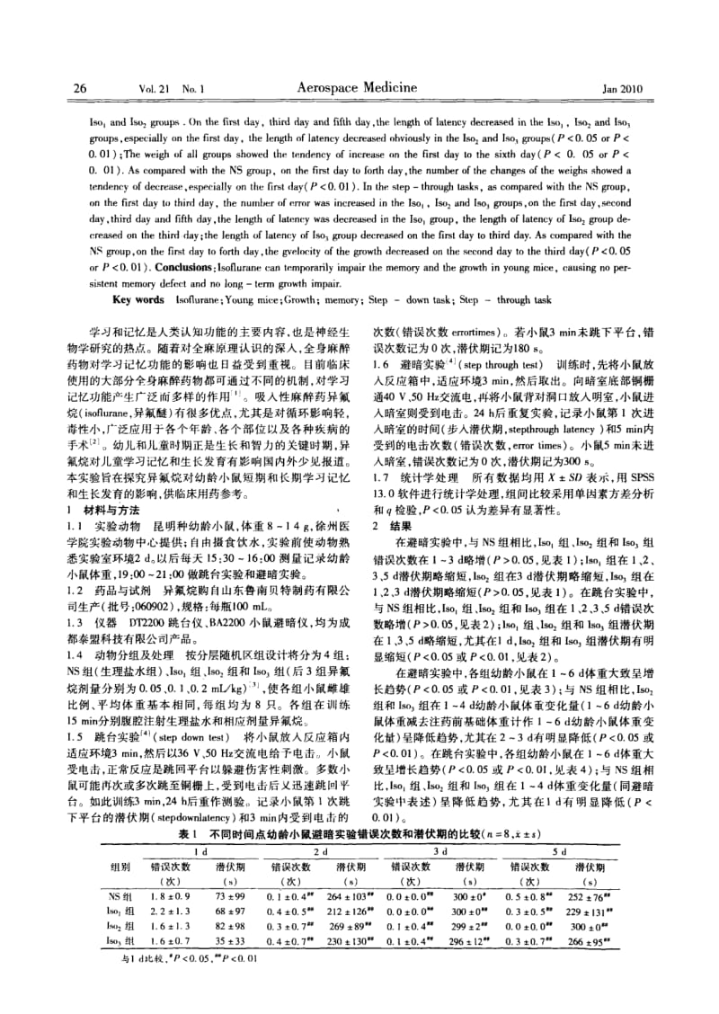 异氟烷对幼龄小鼠生长和学习记忆的影响.pdf_第2页