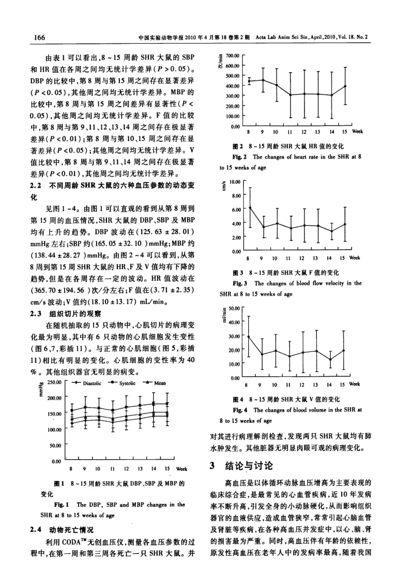 不同周龄自发性高血压大鼠的动态血压变化与心脏的组织学改变.pdf_第3页