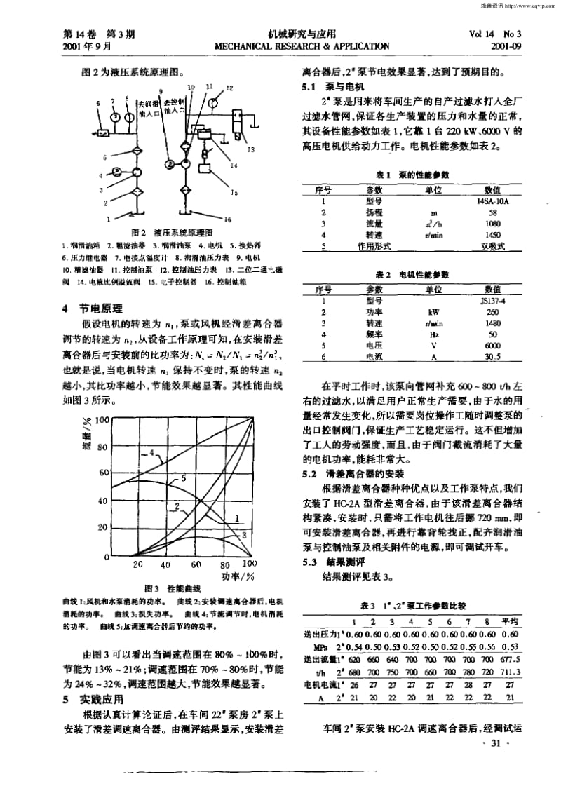 滑差调速离合器在大功率水泵上的应用.pdf_第2页