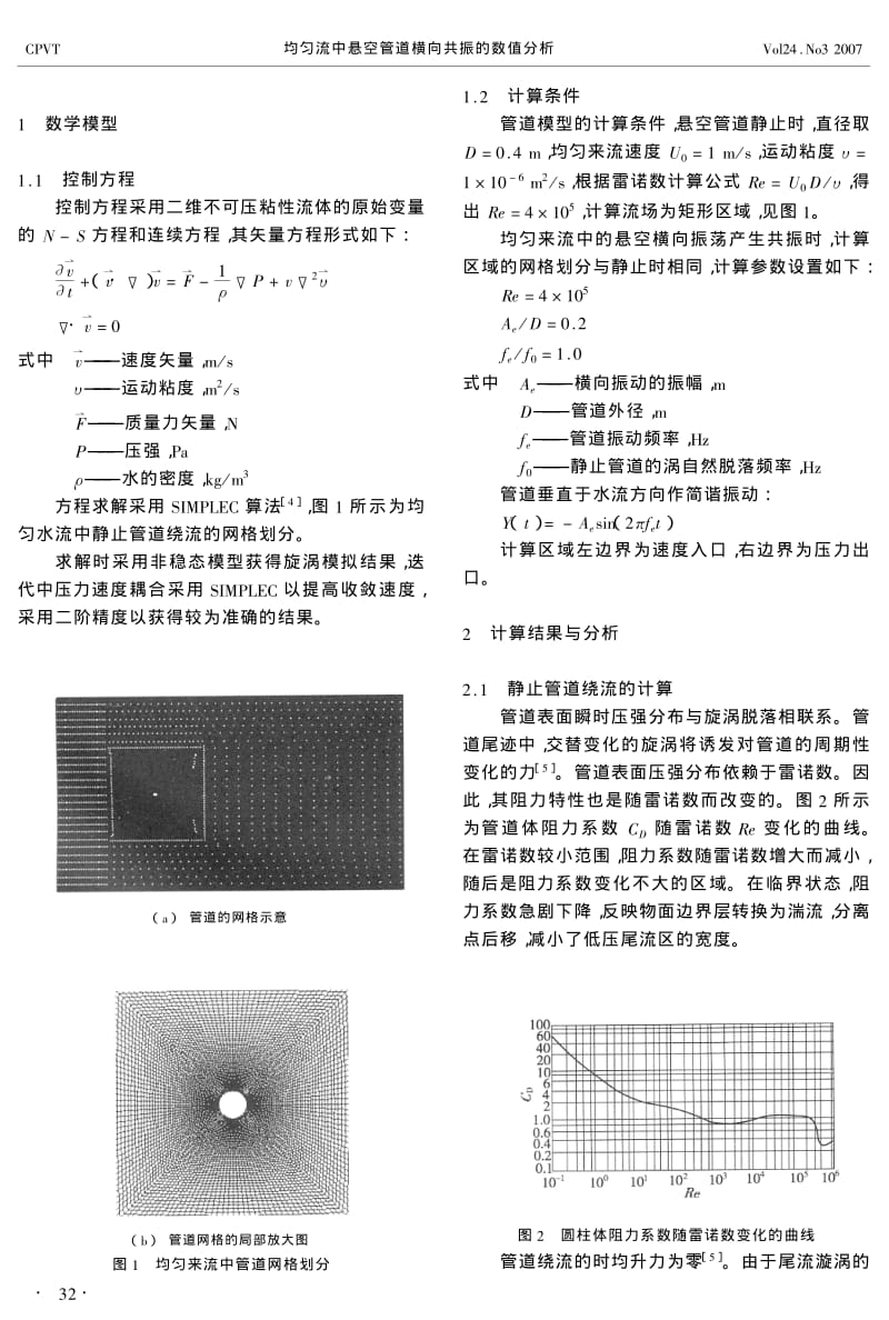 均匀流中悬空管道横向共振的数值分析.pdf_第2页