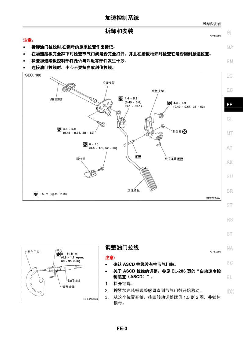 日产A33维修手册-FE.pdf_第3页