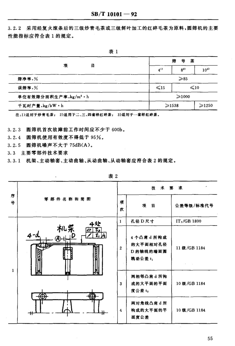 [商业标准]-SBT 10101-1992 茶叶平面圆筛机 技术条件.pdf_第3页