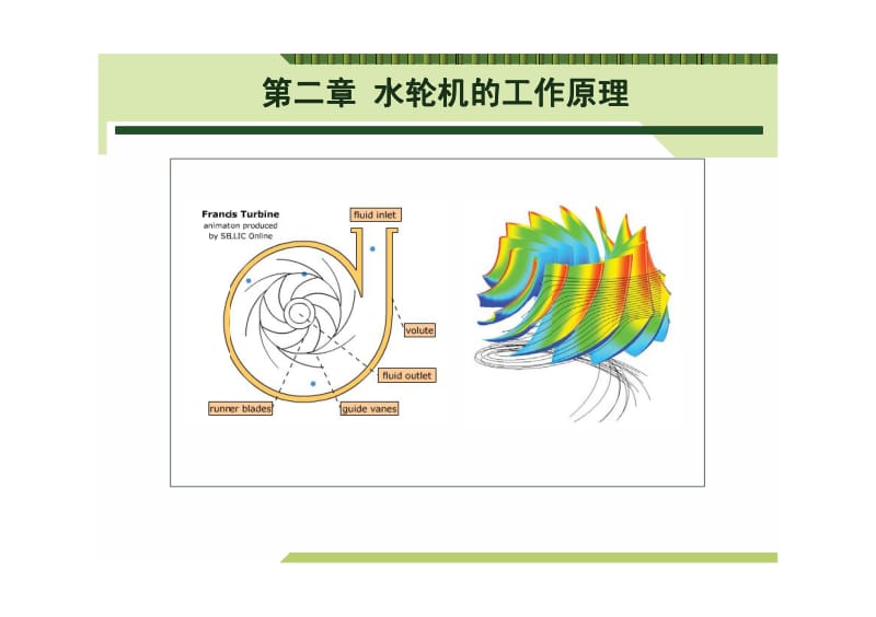 水电站全套教程-3-水轮机的工作原理1.pdf_第2页