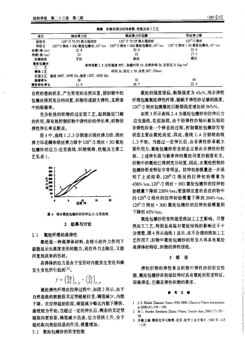 氨纶包缠纱的形变力学性能研究.pdf_第2页