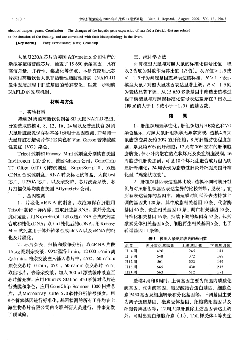 U230A芯片动态观察非酒精性脂肪性肝病大鼠肝脏基因表达.pdf_第2页