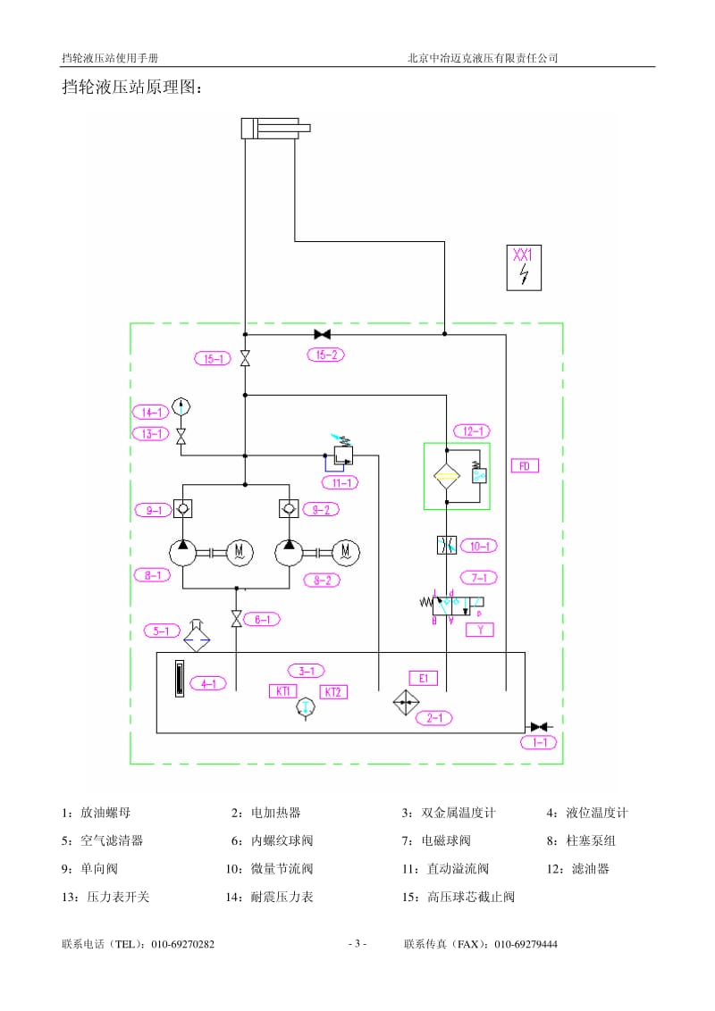 挡轮液压站使用手册.pdf_第3页