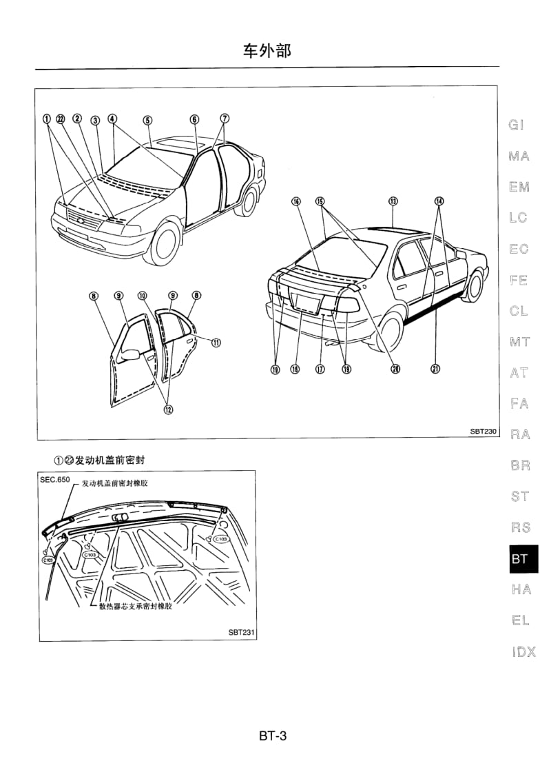 NISSAN B14维修手册增补本-3-BT.pdf_第3页