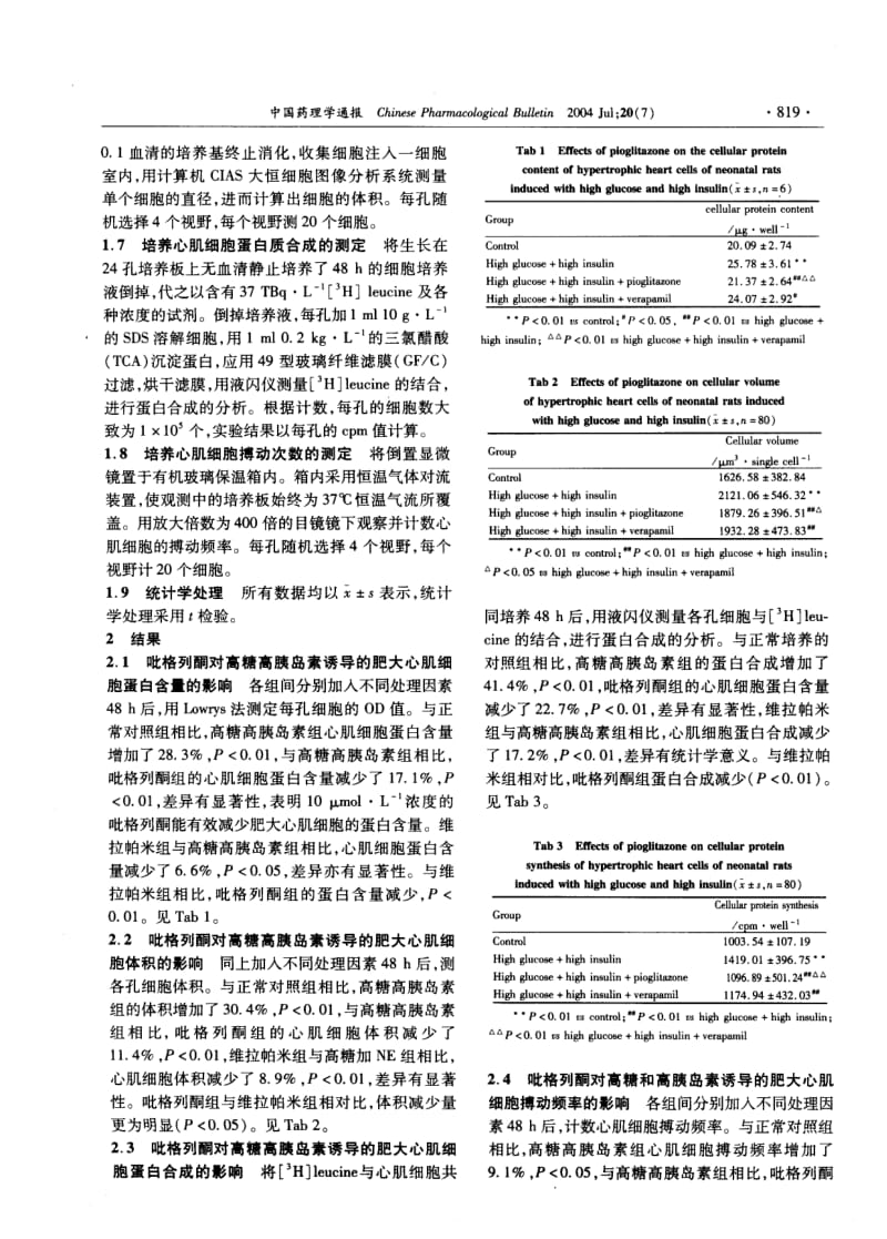 吡格列酮对高糖高胰岛素诱导的心肌细胞肥大的影响.pdf_第2页