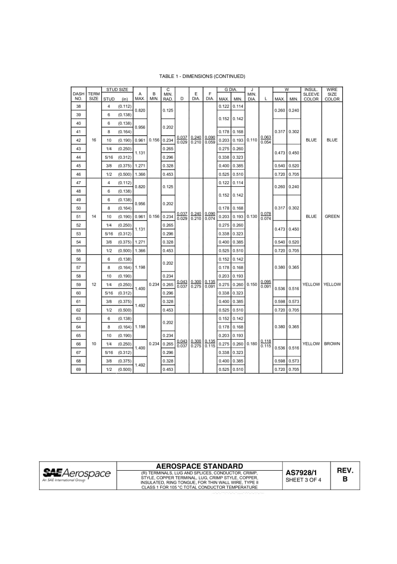 SAE AS 7928-1-2007 (R) terminals, lug and splices, conductor, crimp style, copper terminal, lug,.pdf_第3页