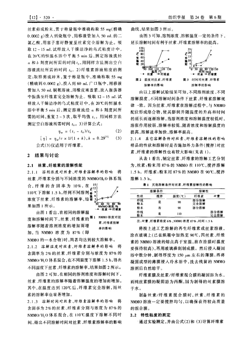 NMMO溶剂溶解丝素、纤维素及其混合膜的制备.pdf_第2页