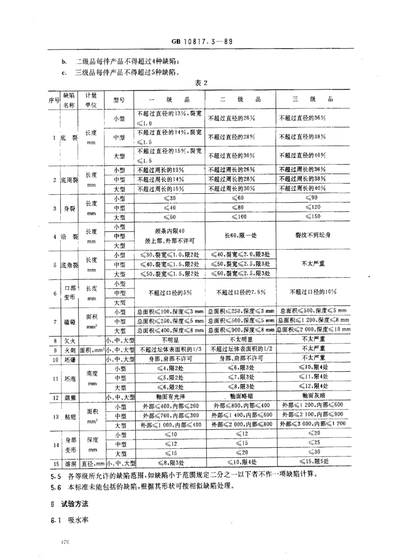 [国家标准]-GB10817.3-89.pdf_第2页