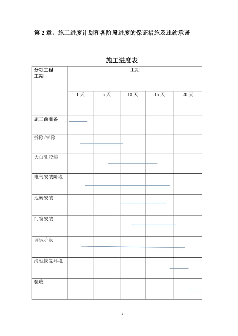 多媒体教室改造项目施工组织设计.doc_第3页