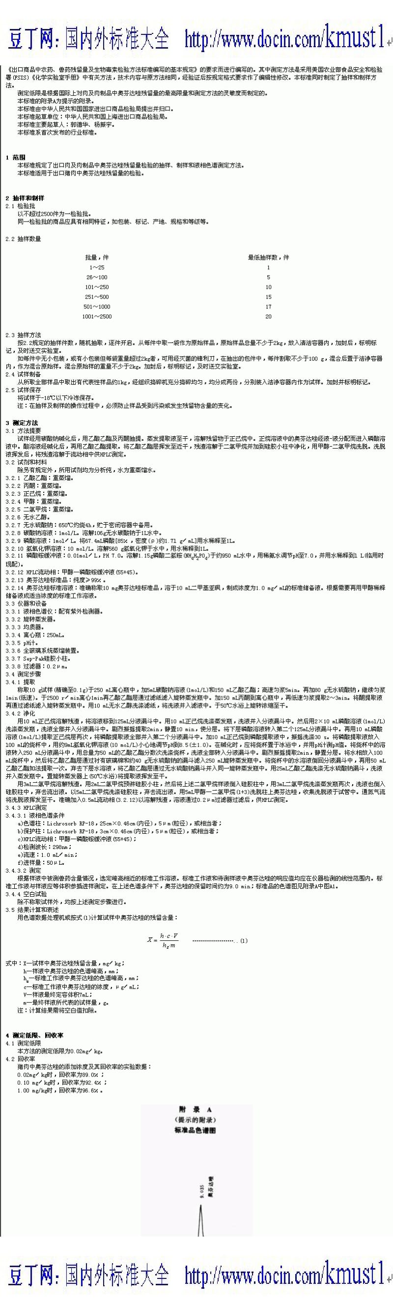 【SN商检行业标准】SN 0684-1997 出口肉及肉制品中奥芬达唑残留量检验方法.pdf_第1页