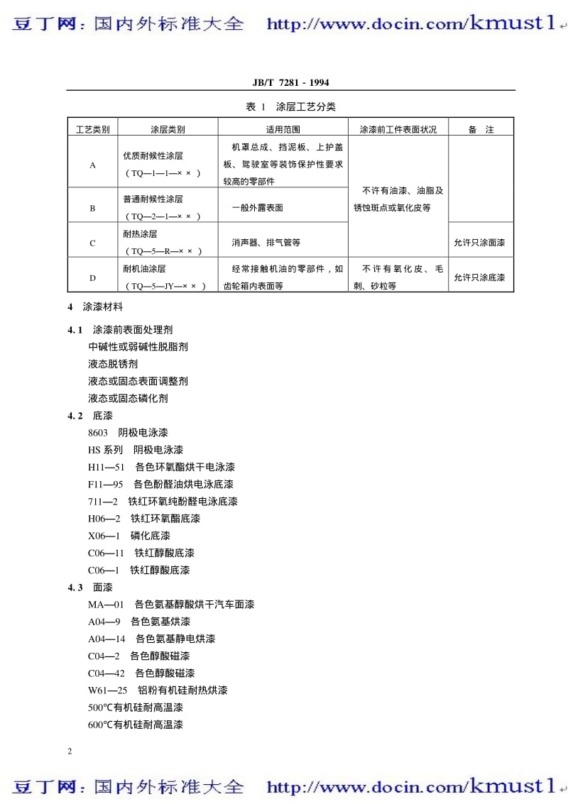 【JB机械标准大全】JBT 7281-1994 拖拉机 涂料和涂漆工艺规范.pdf_第3页