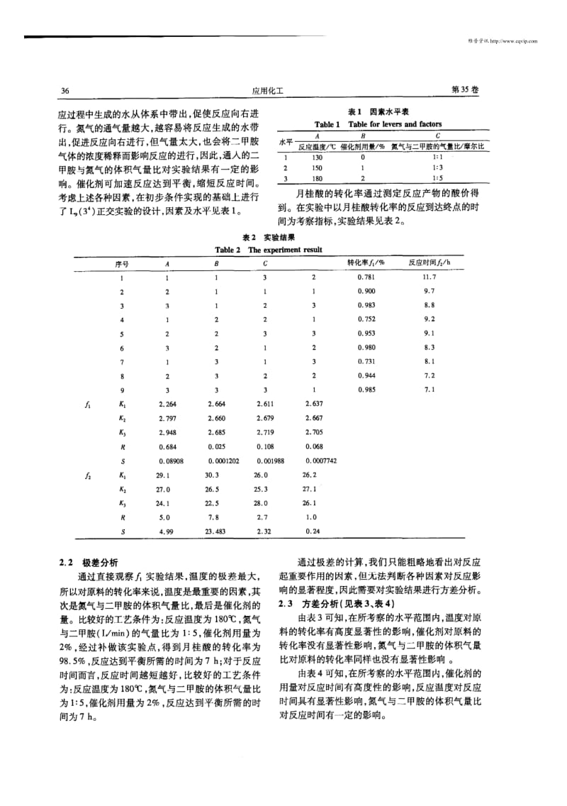 二甲基十二烷基酰胺合成工艺研究.pdf_第2页