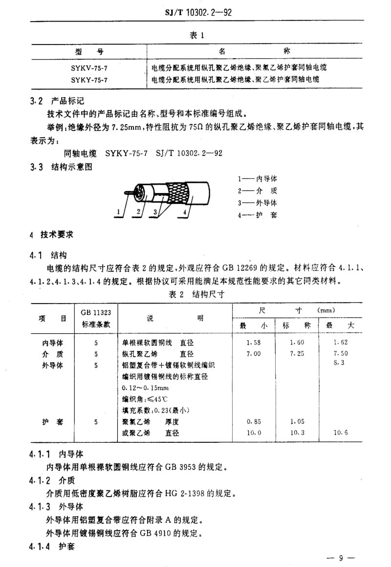 [电子标准]-SJT10302.2-1992.pdf_第3页