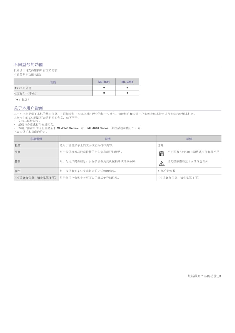 三星ML-2241激光打印机使用说明书.pdf_第3页