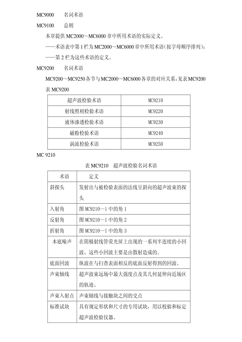 MC9000 名词术语.pdf_第1页