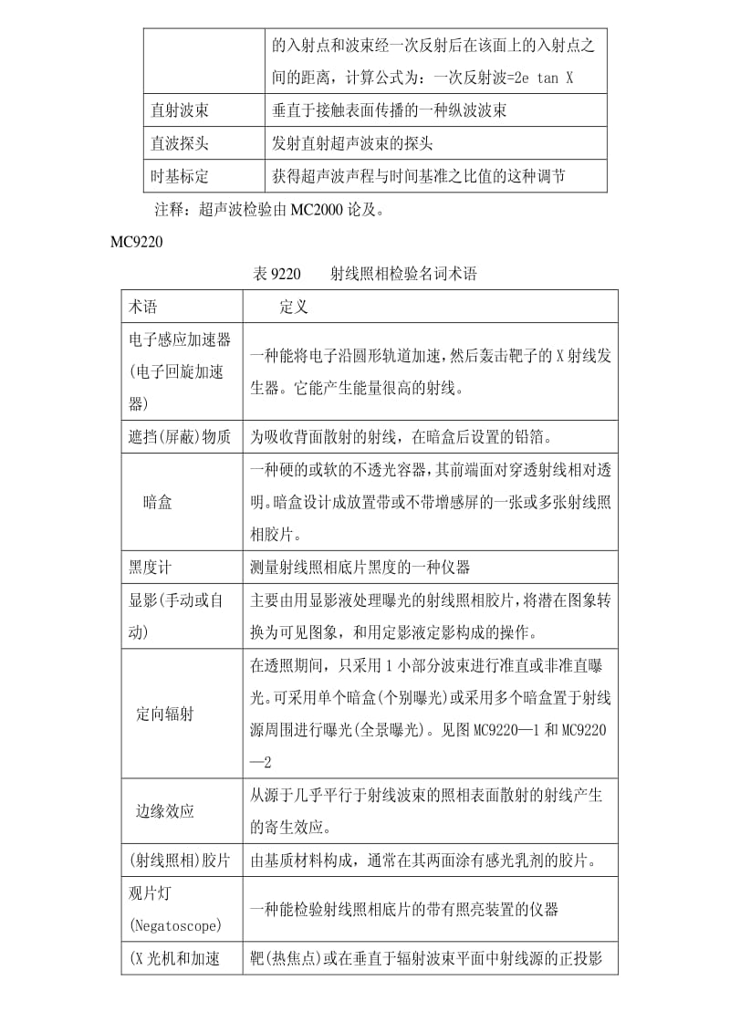 MC9000 名词术语.pdf_第3页