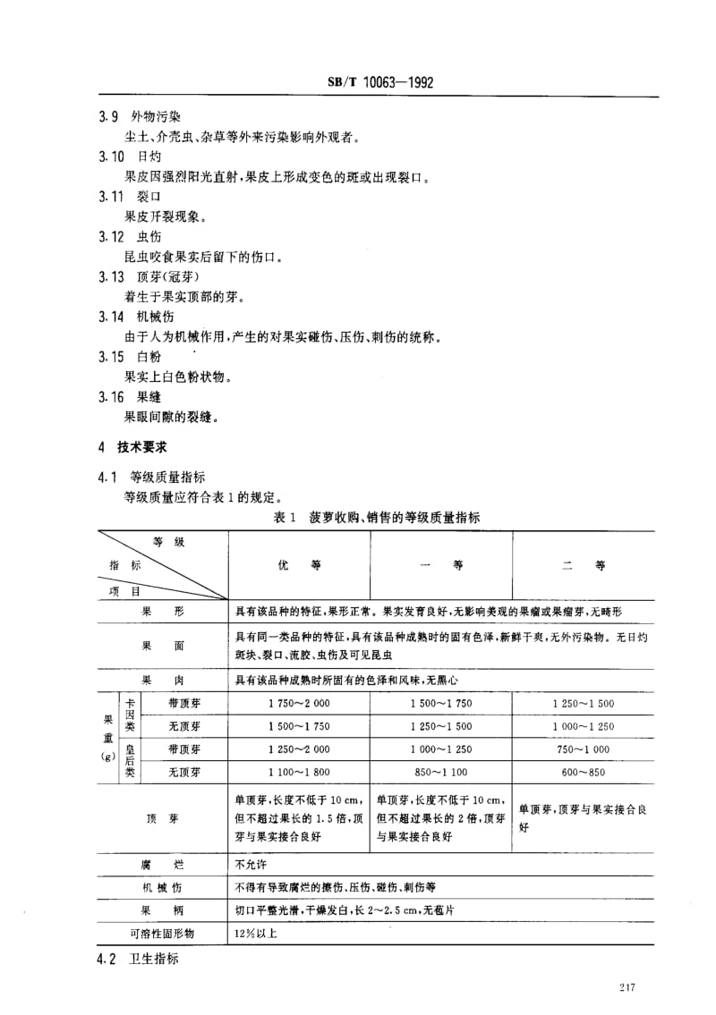 [商业标准]-SBT 10063-1992 鲜菠萝.pdf_第2页