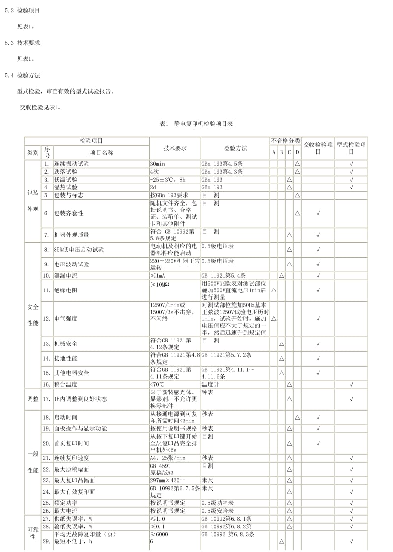 [商检标准]-SN0442-1995.pdf_第2页