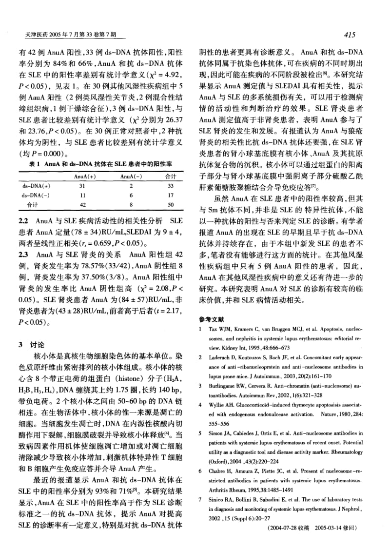 抗核小体抗体在系统性红斑狼疮诊断中的应用.pdf_第2页