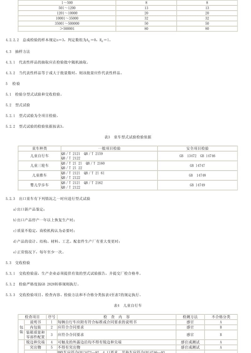 [商检标准]-SN0729-1997.pdf_第3页