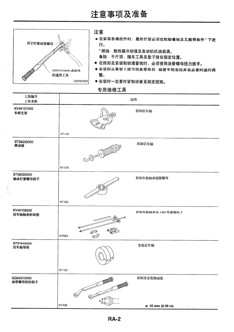 日产D22 98-10维修手册-RA.pdf_第2页