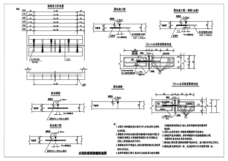 一级公路水泥砼路面接缝构造图.pdf_第1页