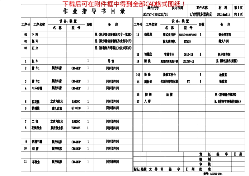 江淮汽车LC5T88同步器3／4档齿套加工工艺.pdf_第2页