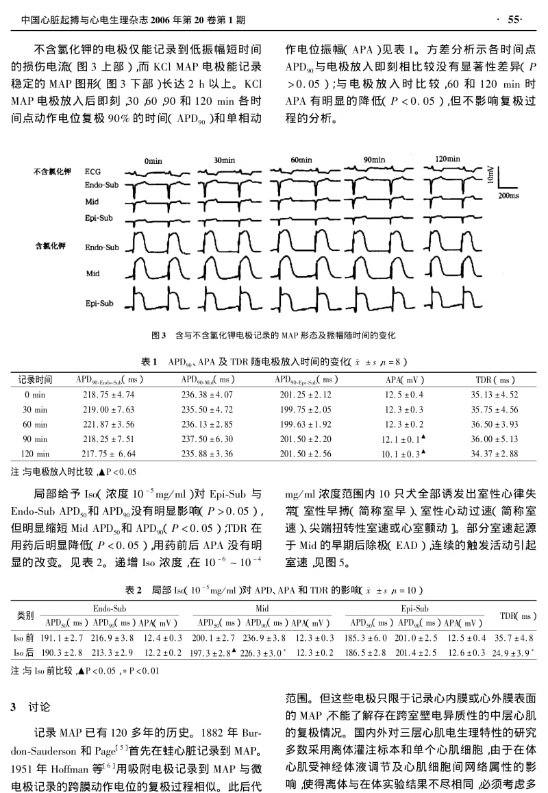 局部给药跨室壁氯化钾单相动作电位记录电极的研制.pdf_第3页